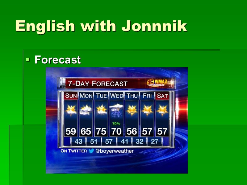 English with Jonnnik Forecast
